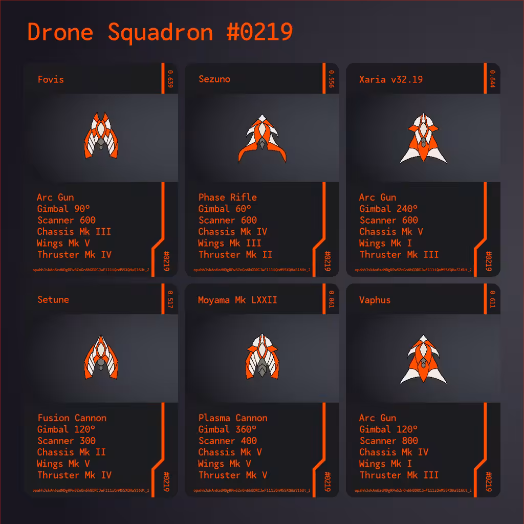 Drone Squadron: Elite #0219