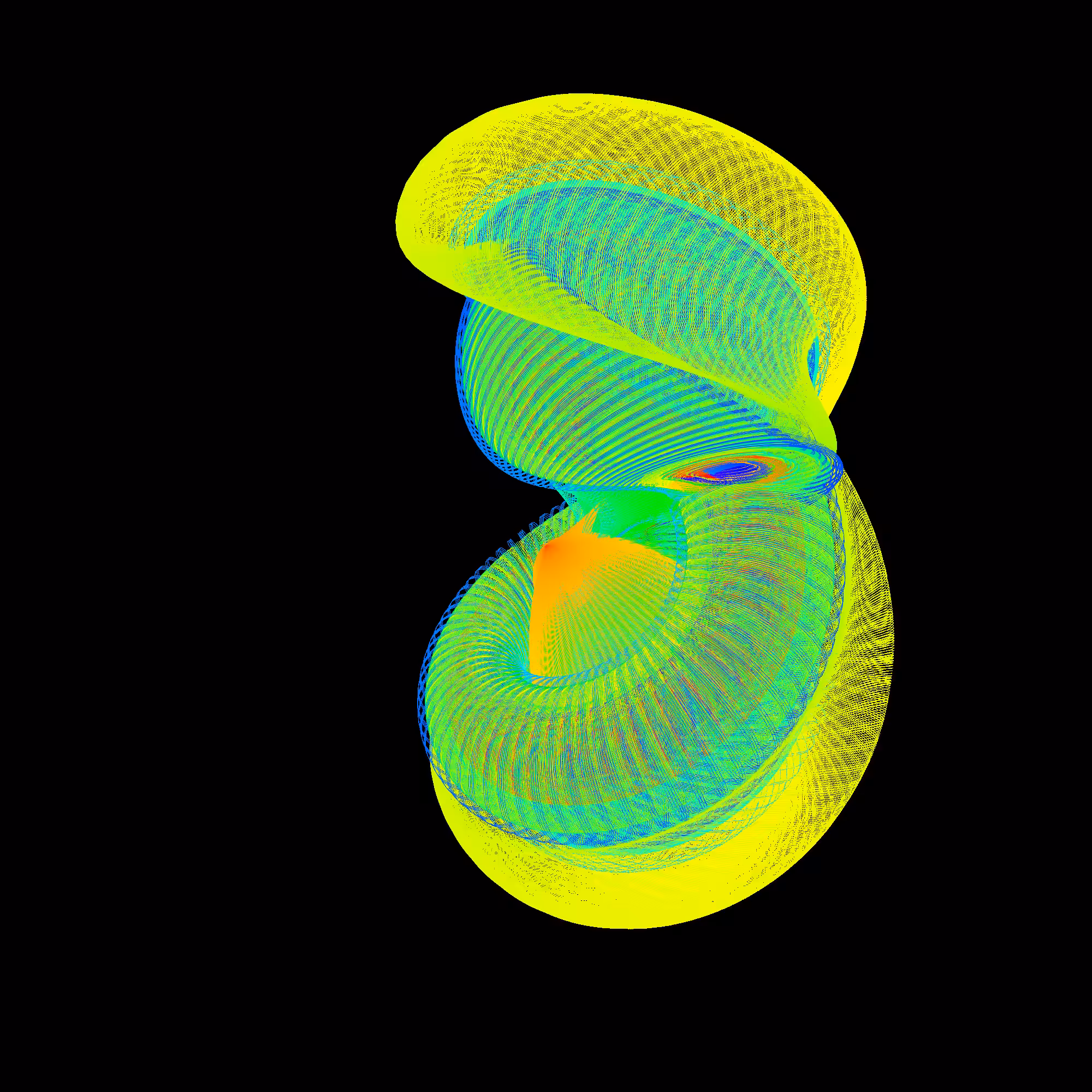 Twisted Lorenz System #52