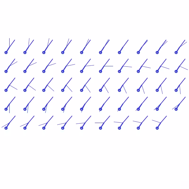 Tumbling over time #6