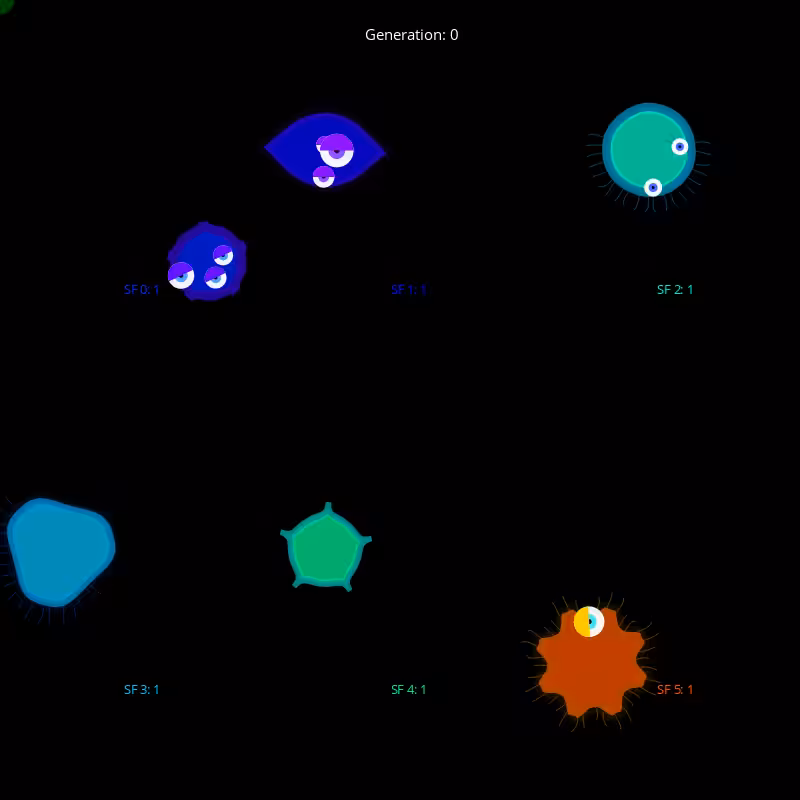 Genetic Virus #14