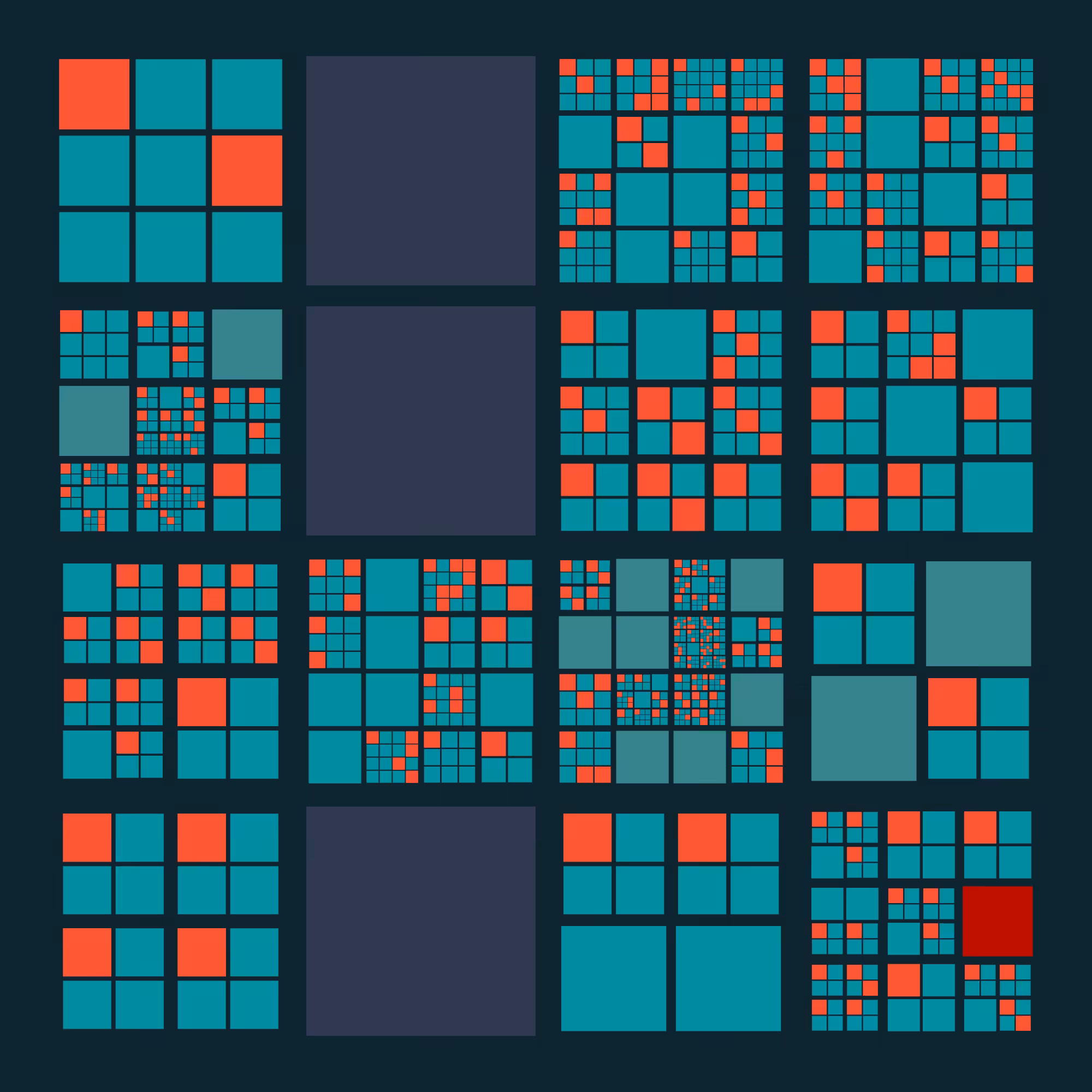 Grid(Grid(Grid())) 