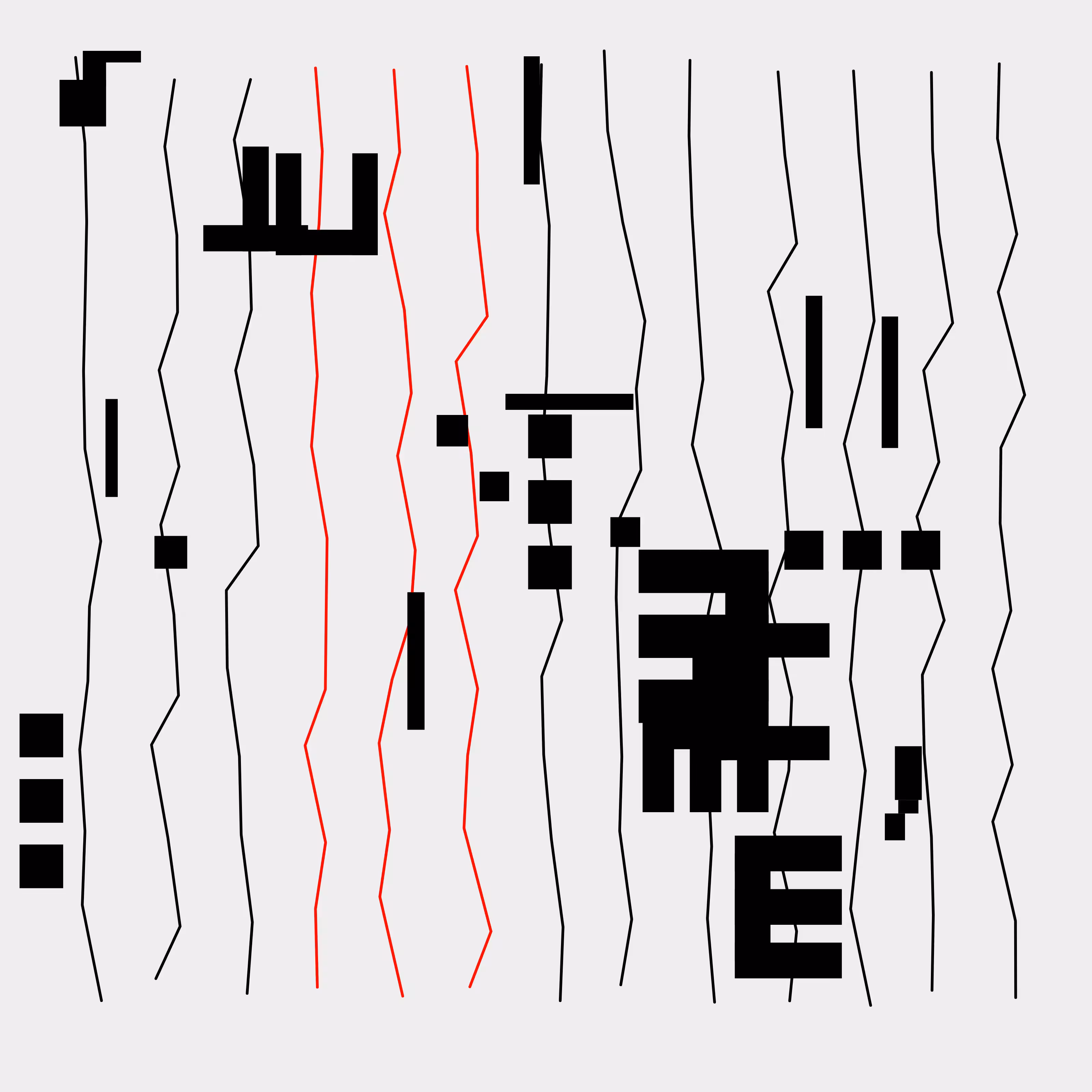 BROKEN SCORE SYNTH #12