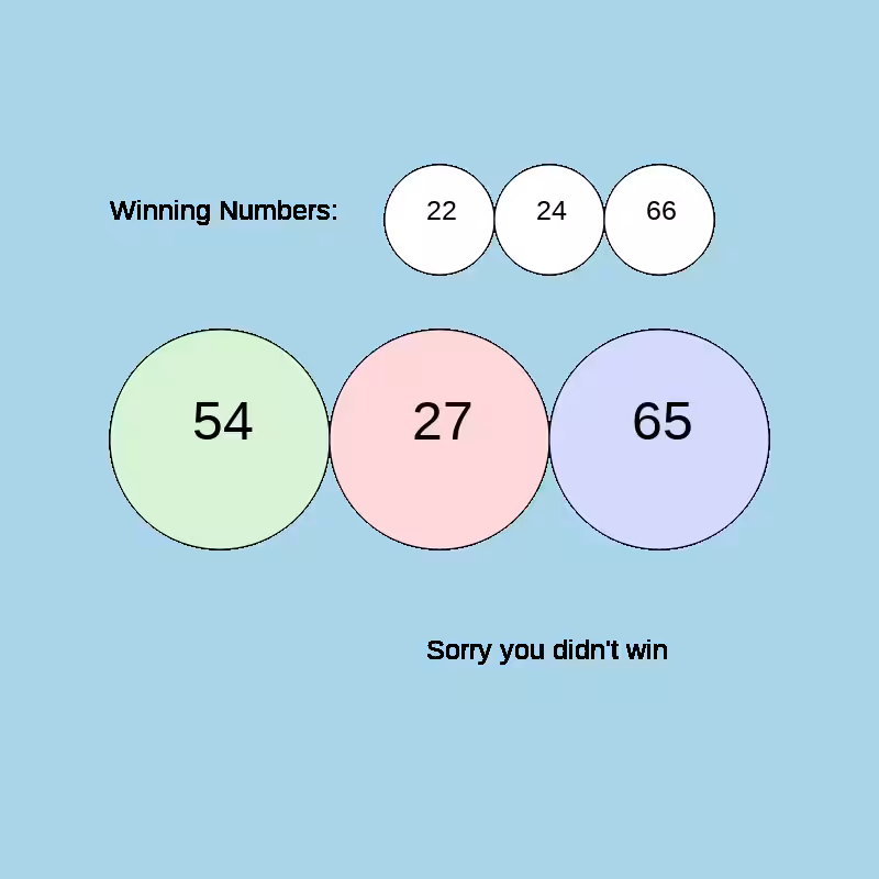 NFT Millions Lotto (Beta 01) #2