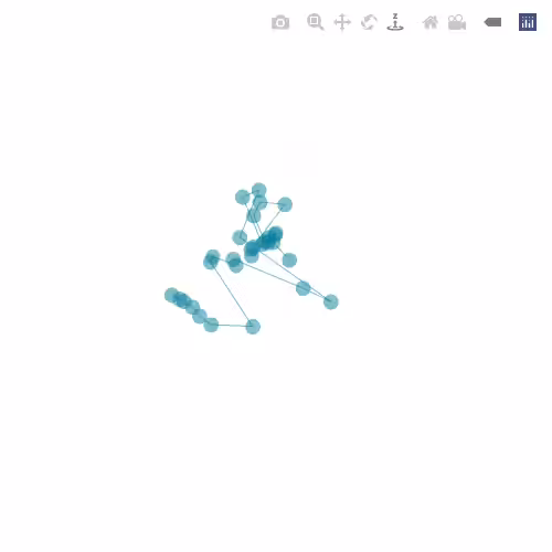 Generative Charts #02 #278