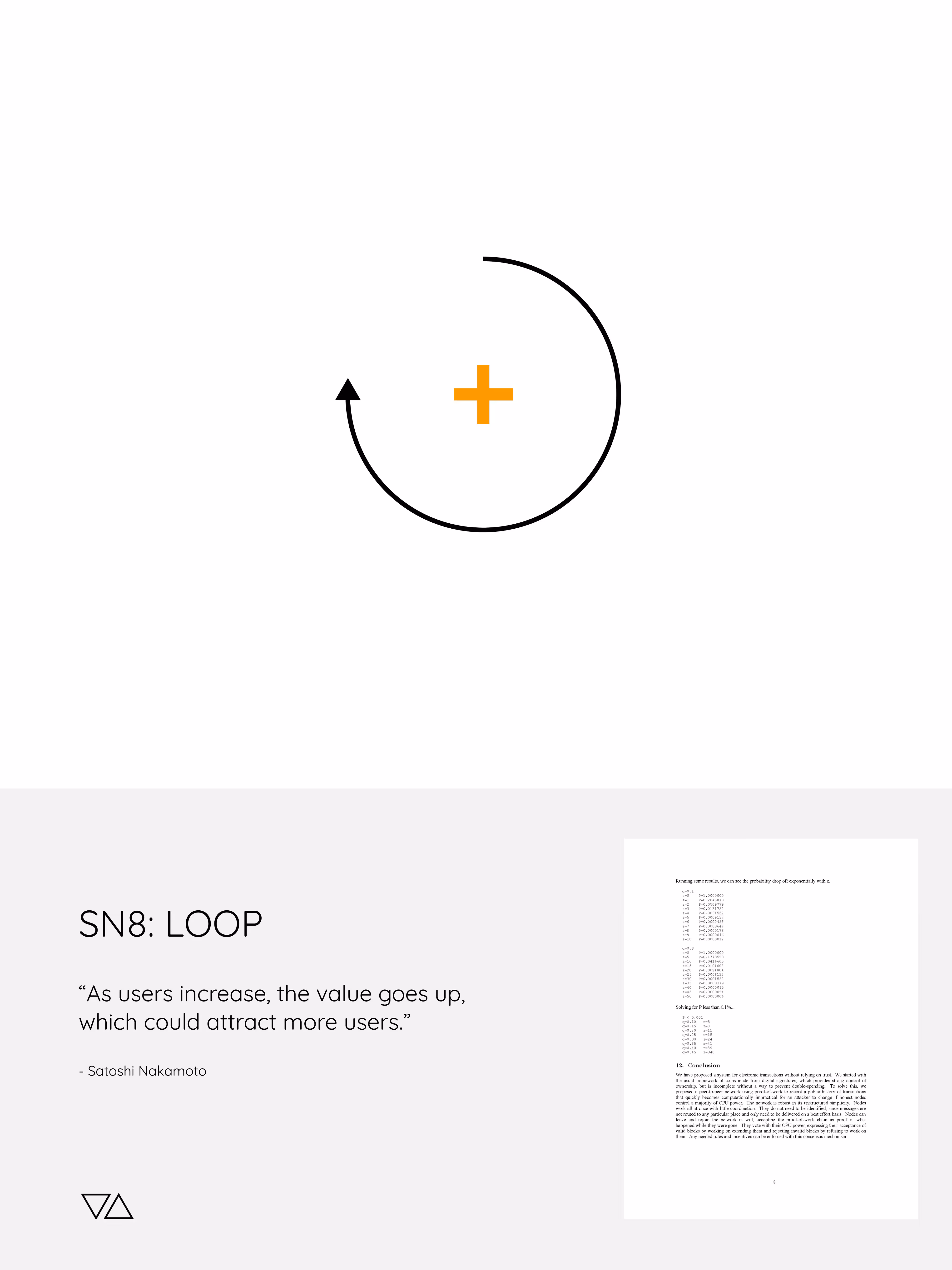 SN8: LOOP
