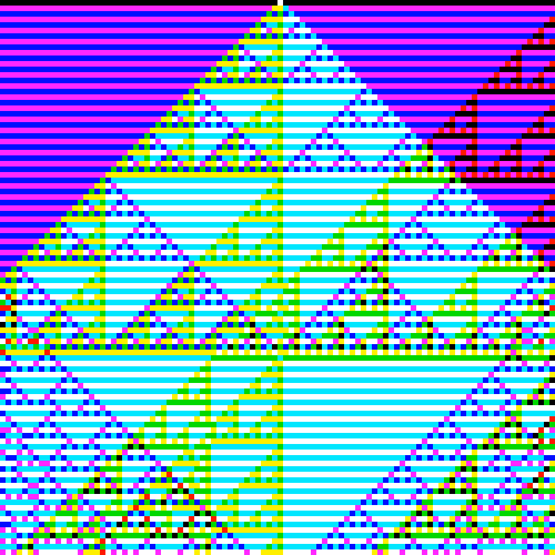 RGB Elementary Cellular Automaton #583