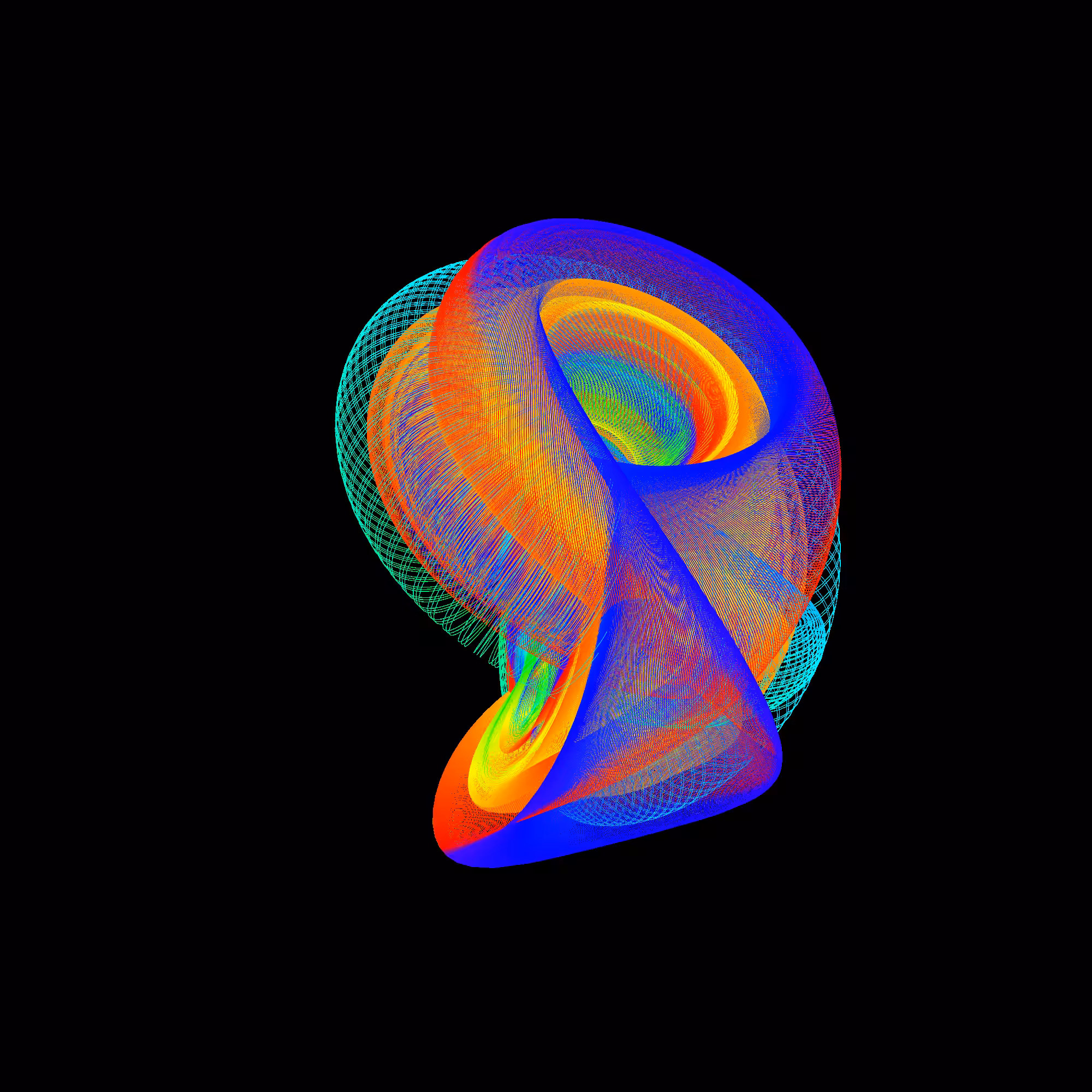 Twisted Lorenz System #50