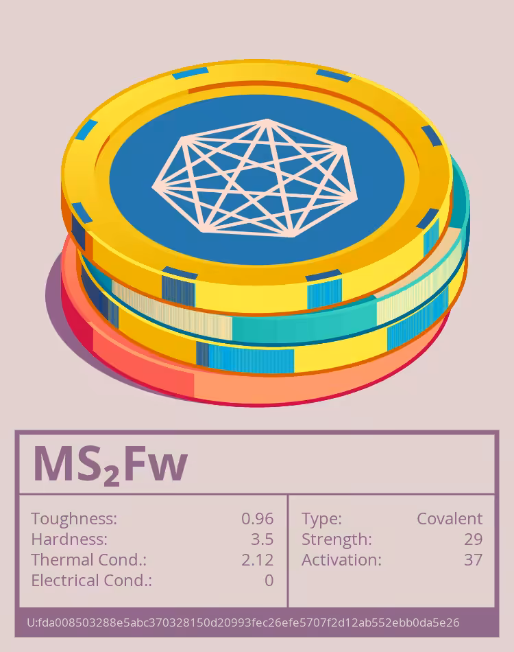 OTOM: MS₂Fw molecule