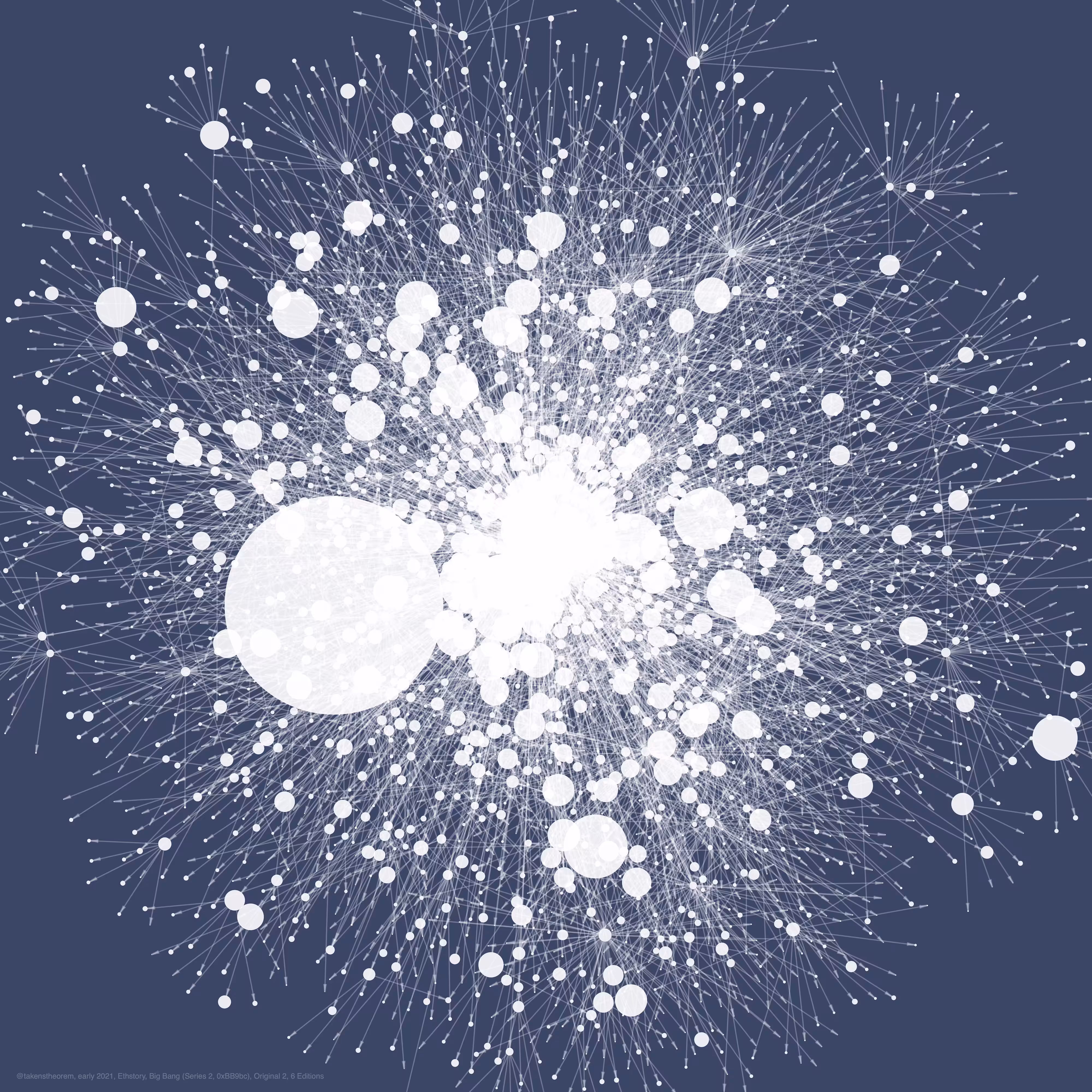 Ethstory: Big Bang (2 of 6)