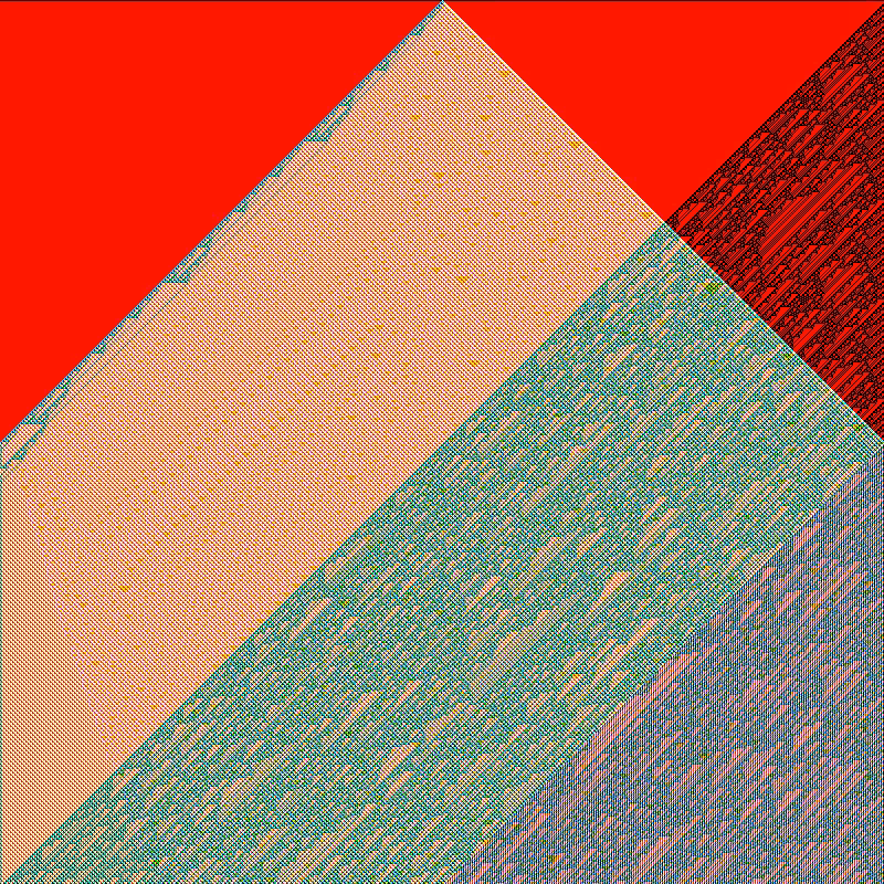 RGB Elementary Cellular Automaton #903