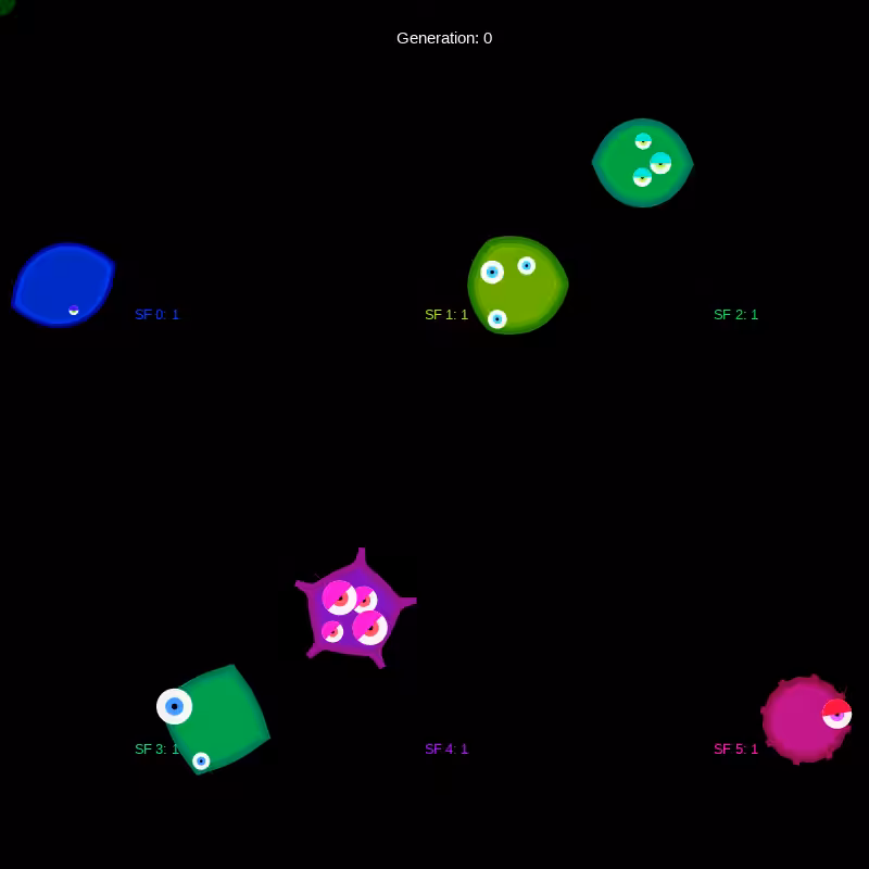 Genetic Virus #10