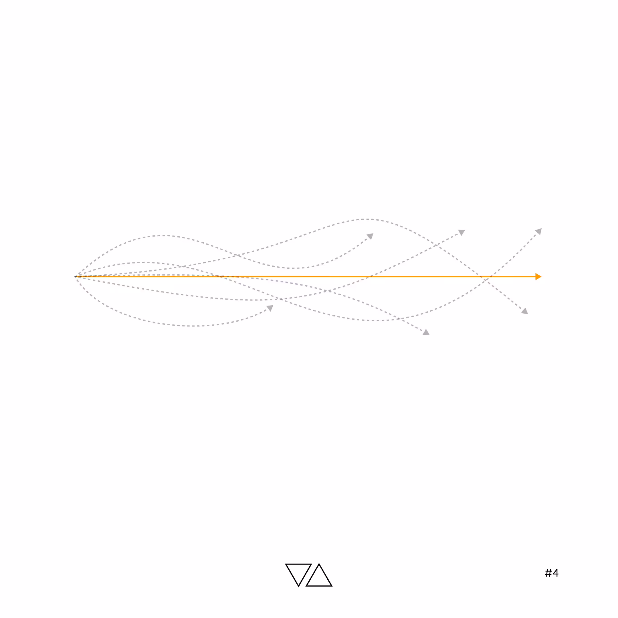 #4 - plan