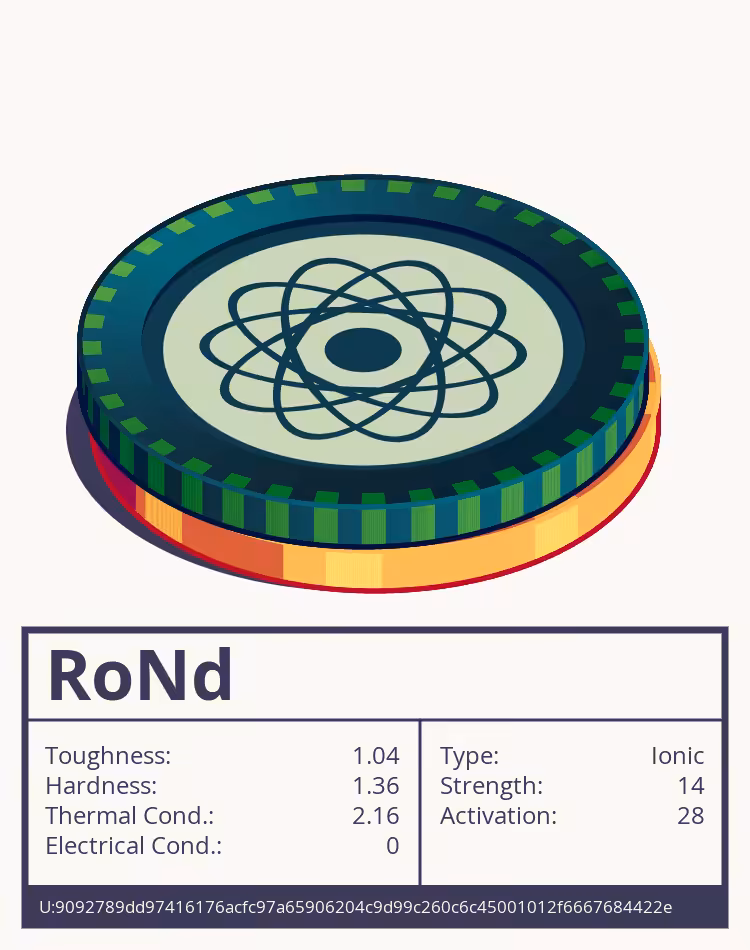 OTOM: RoNd molecule