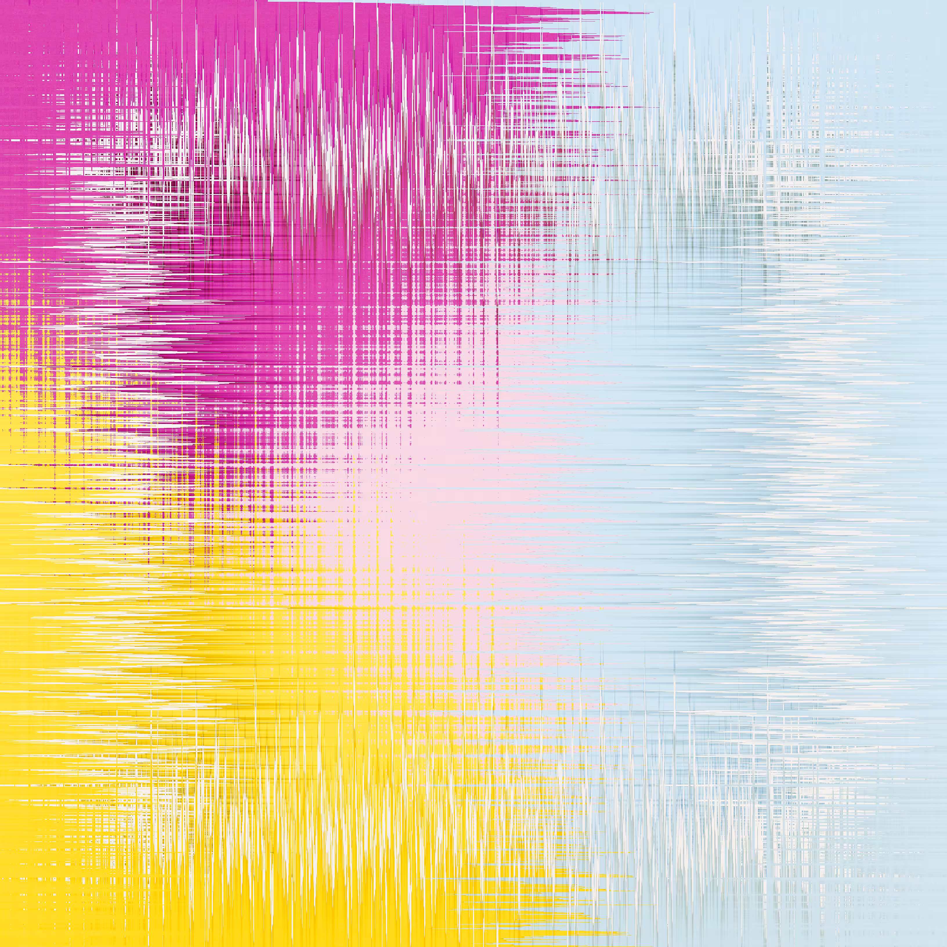 Absence of a Square