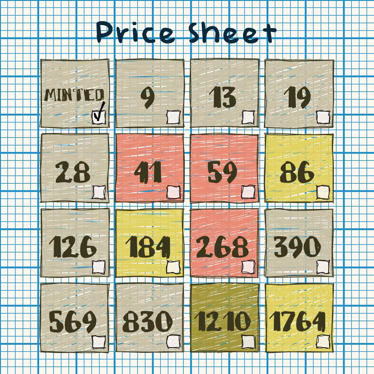 (Un)priced #77