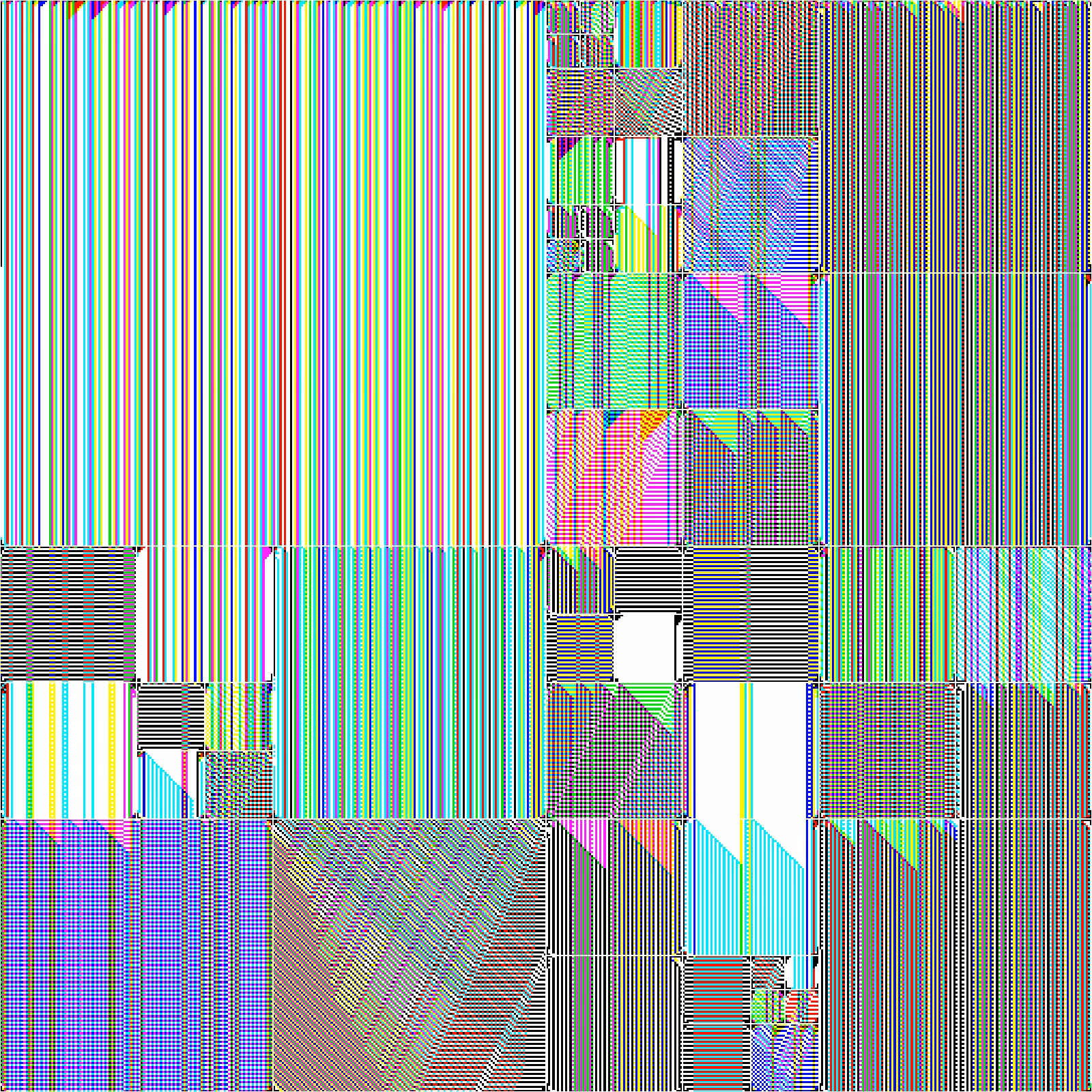 RULES (for Elementary Cellular Automata) #361