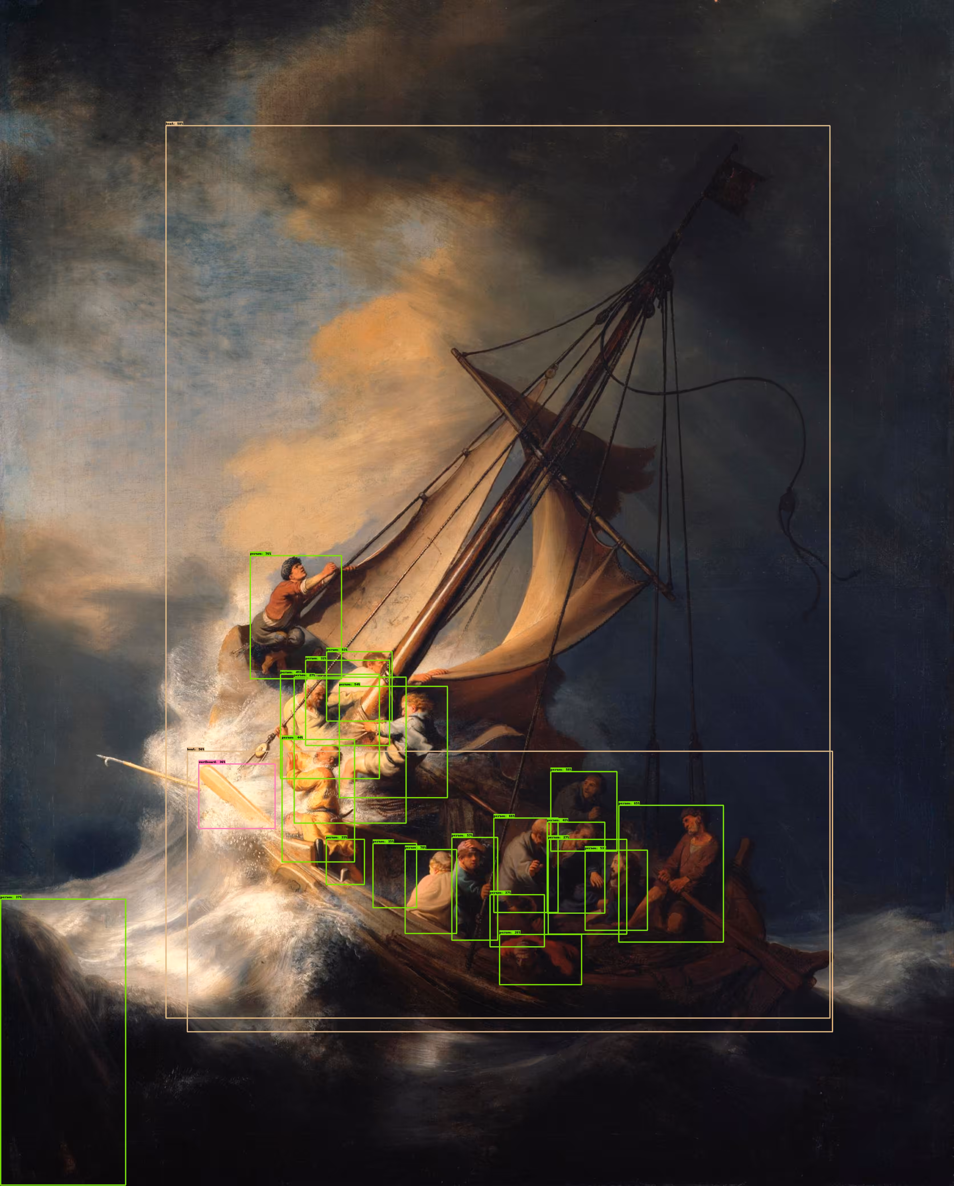 Cybernetic Surveillance: Rembrandt - The Storm on the Sea of Galilee