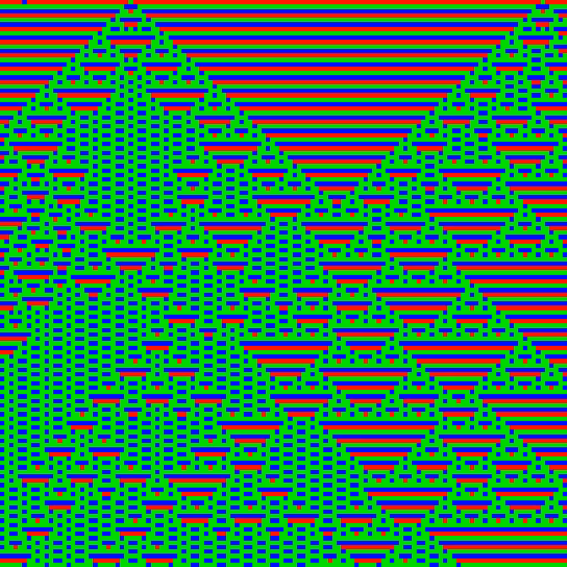 Totalistic Cellular Automata #498