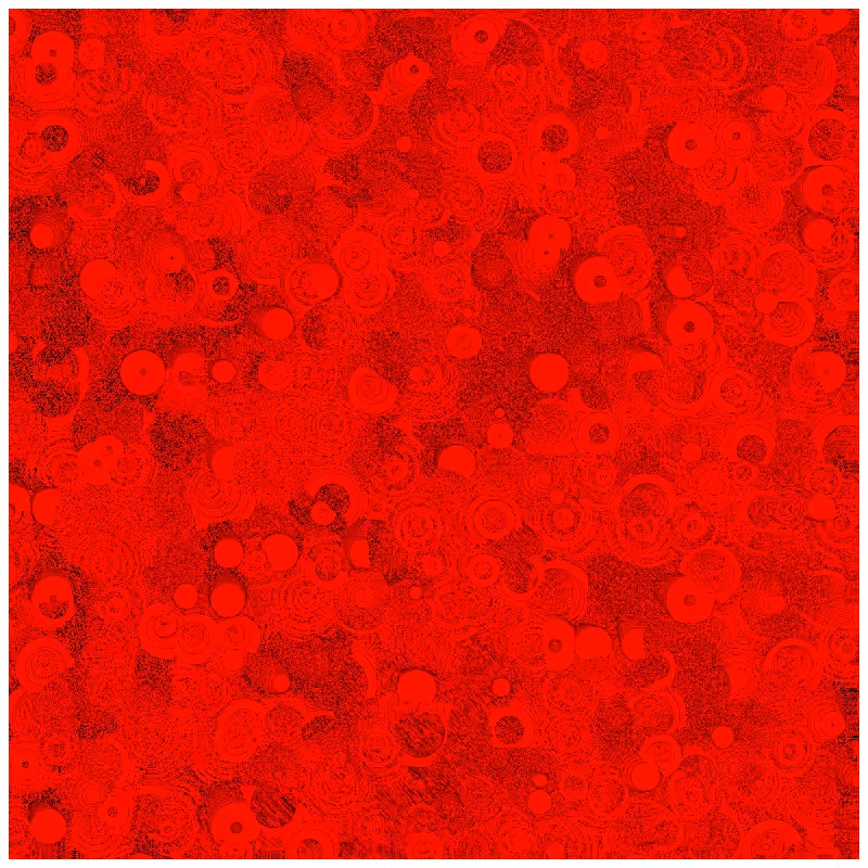 Psychopathic Patterns #13