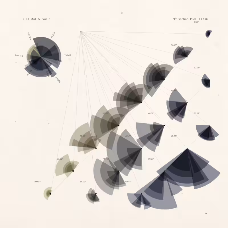 CHROMATLAS, Vol. 7 #56