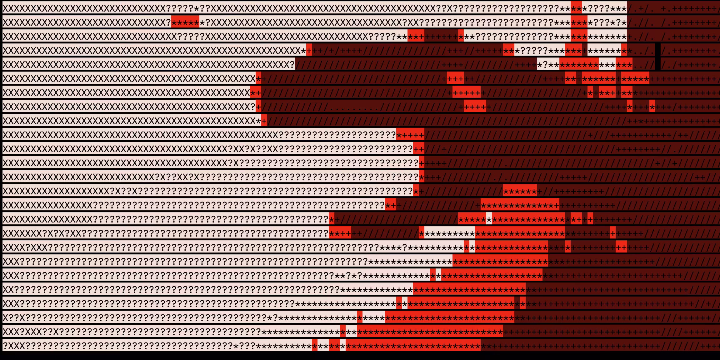 Alltherest: Dragonoor