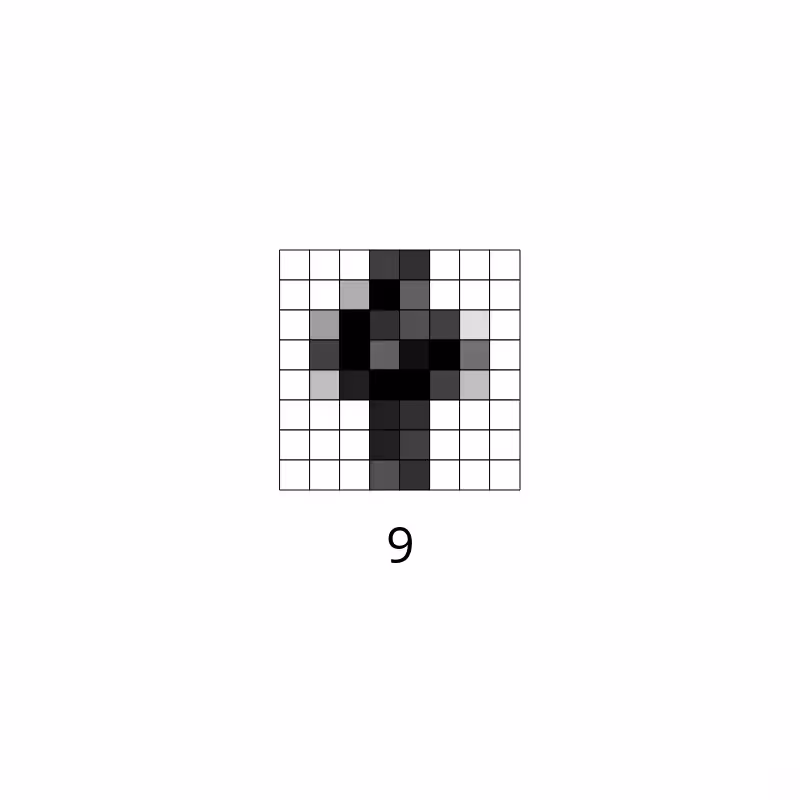 Wrong Answers #4