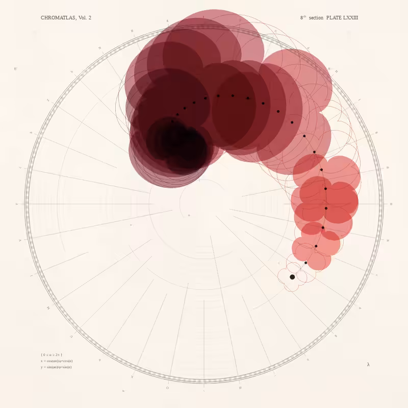 CHROMATLAS, Vol. 2 #159