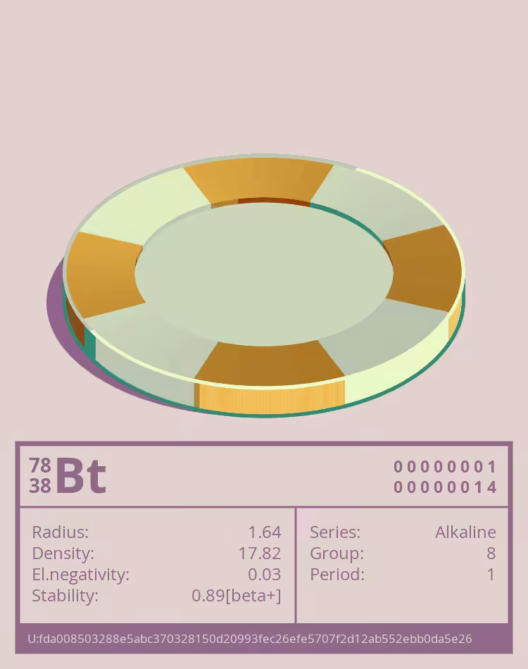 Bt otom