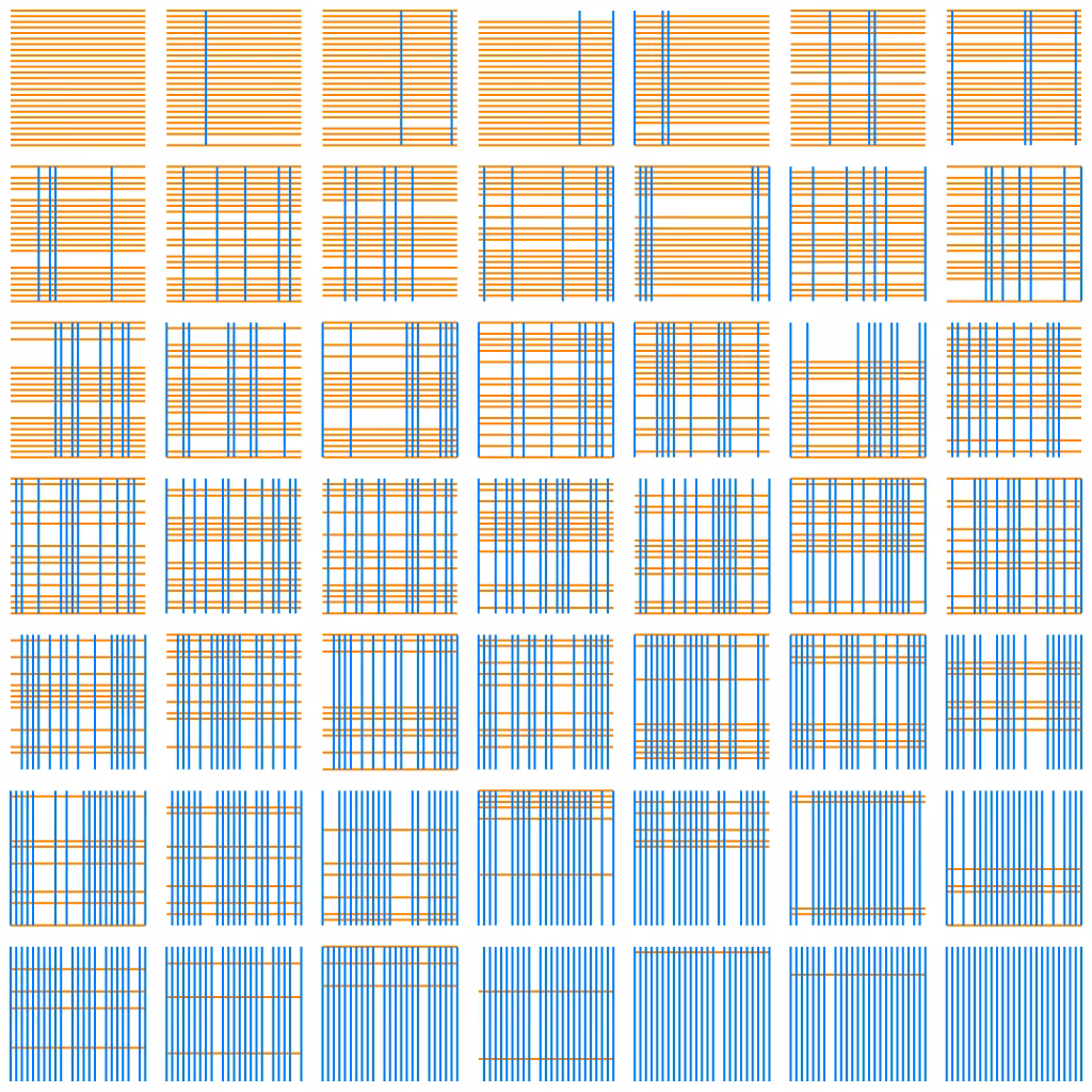 TransformationStudy23 #14