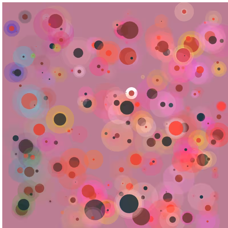 chaotic bubbles #39