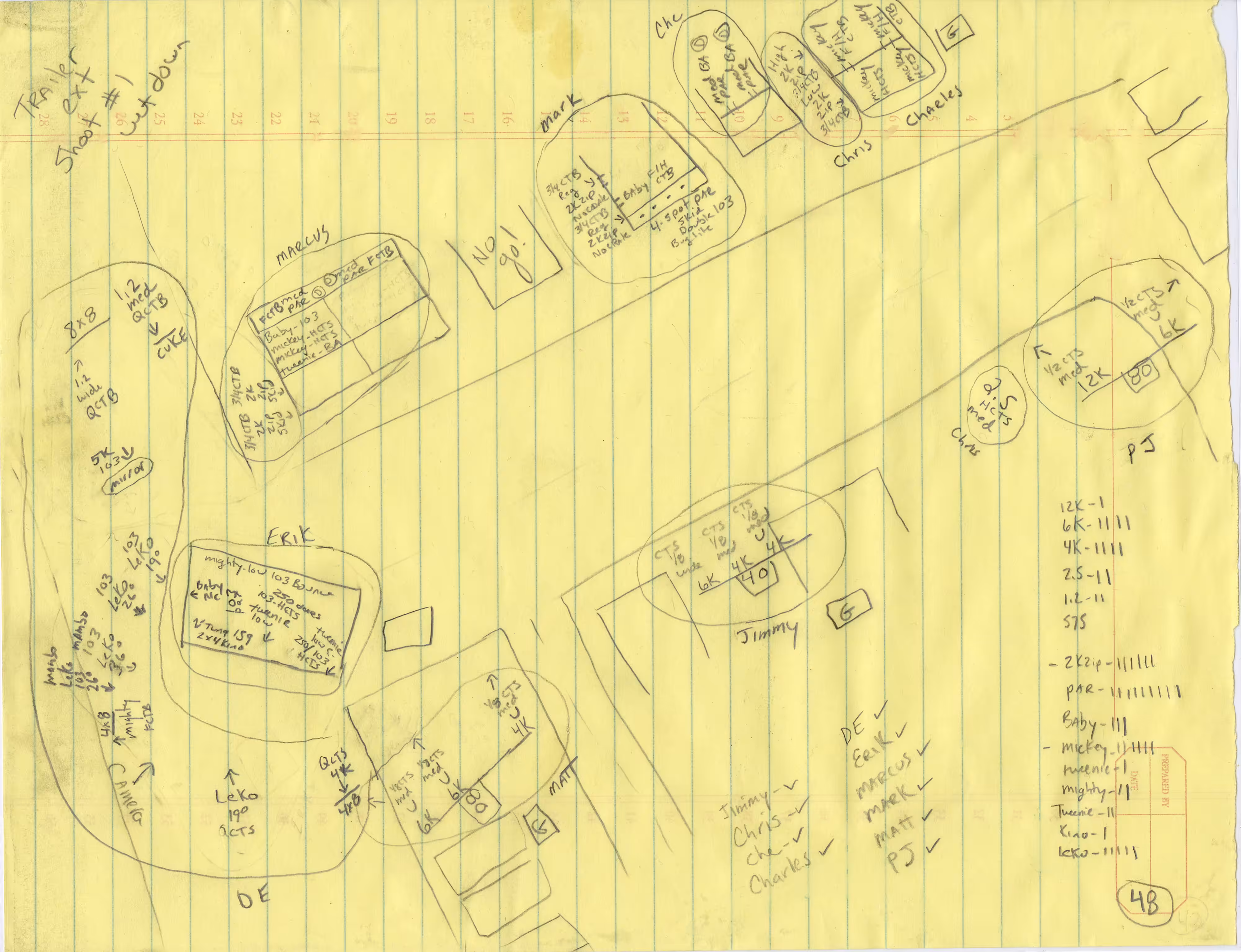 Beneath the Roses, 2003-2008 [Trailer Park Bundle] Lightning plot
