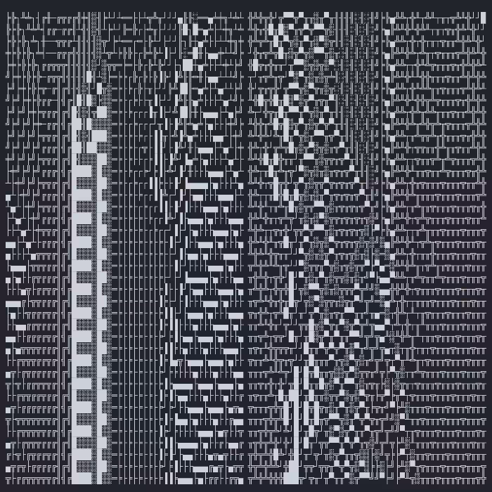 Unicode dynamic multiverse #125