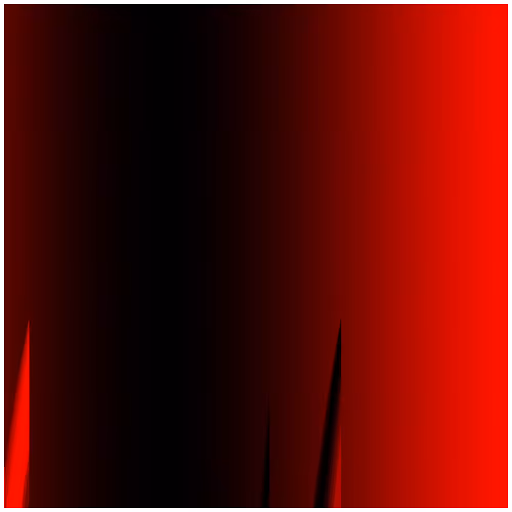 Access to the  mainframe #9