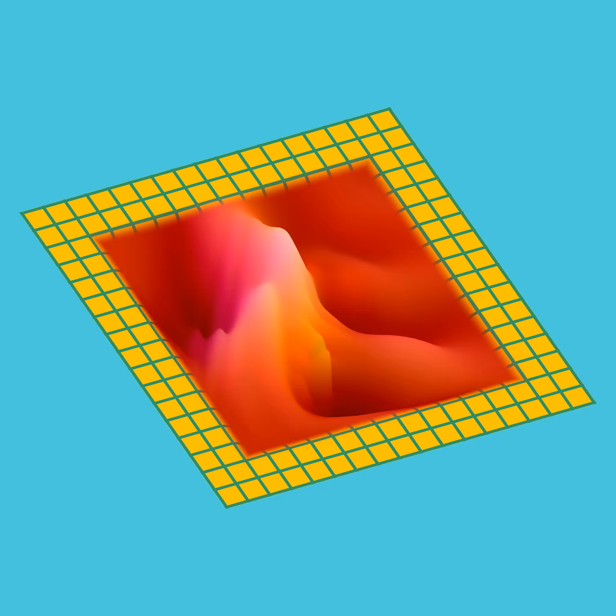 Wavelet Pool #8