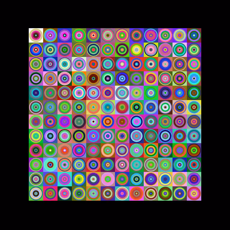 Bulls Eye #68