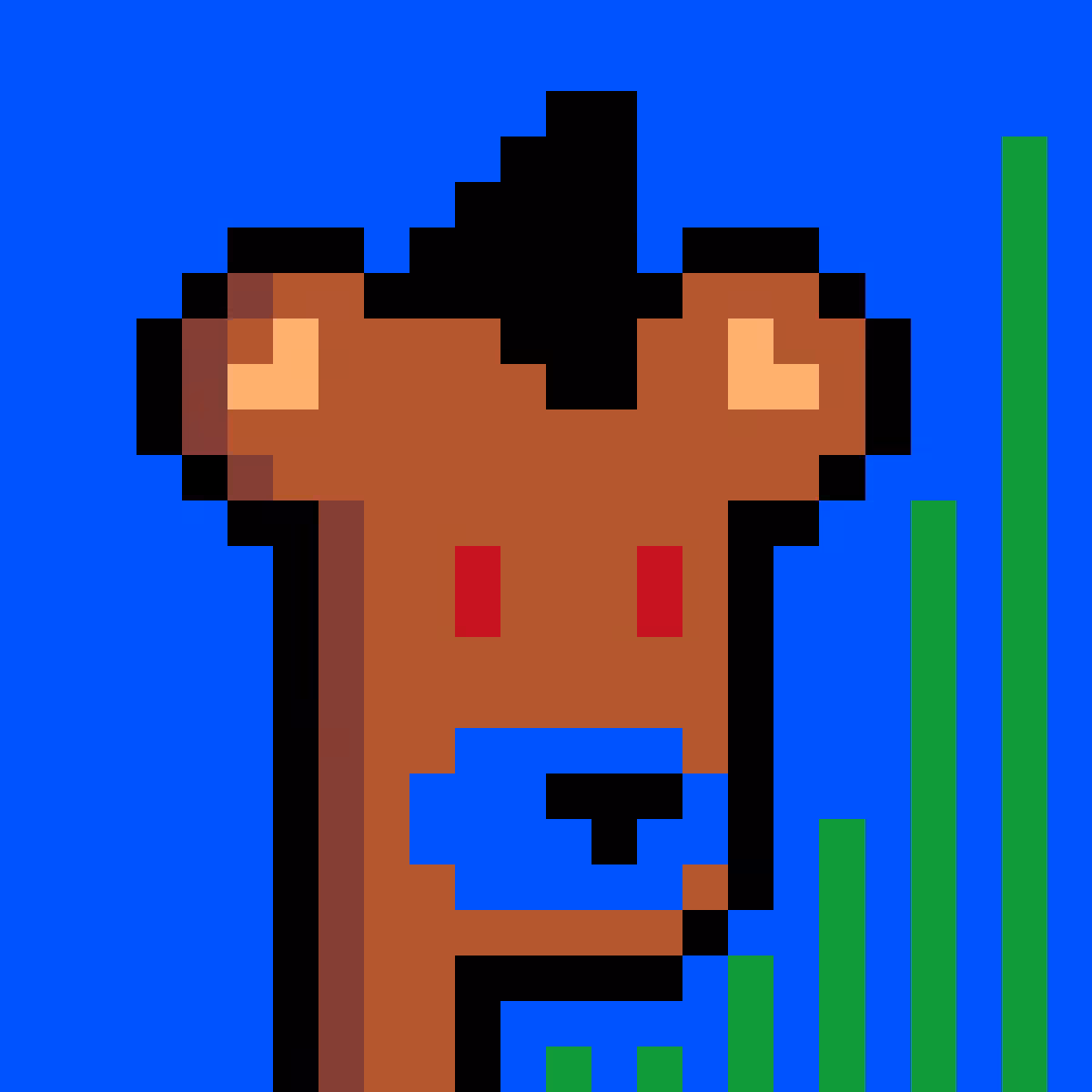 BearPunks #1204