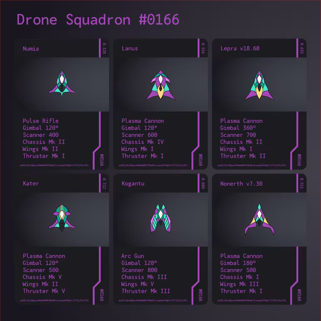 Drone Squadron: Elite #0166