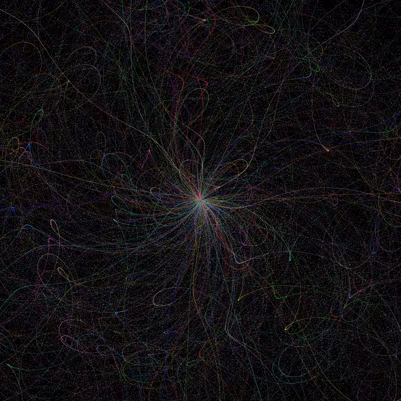 Particle Collider Explosions #19