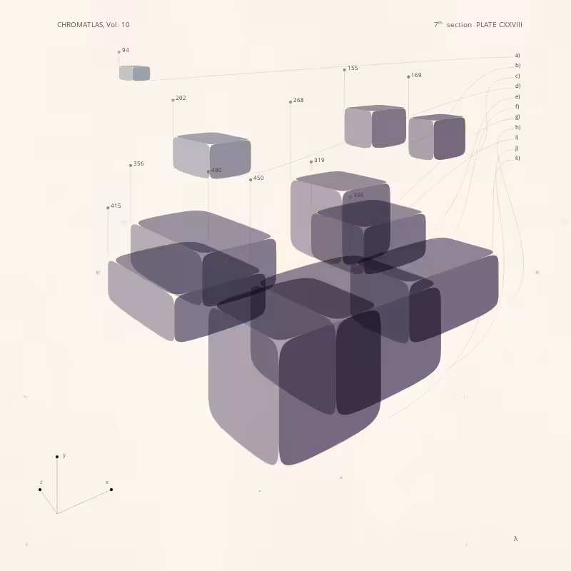 CHROMATLAS, Vol. 10 #240