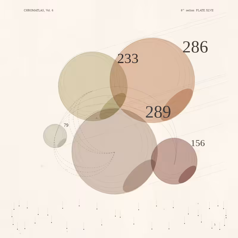 CHROMATLAS, Vol. 6 #85