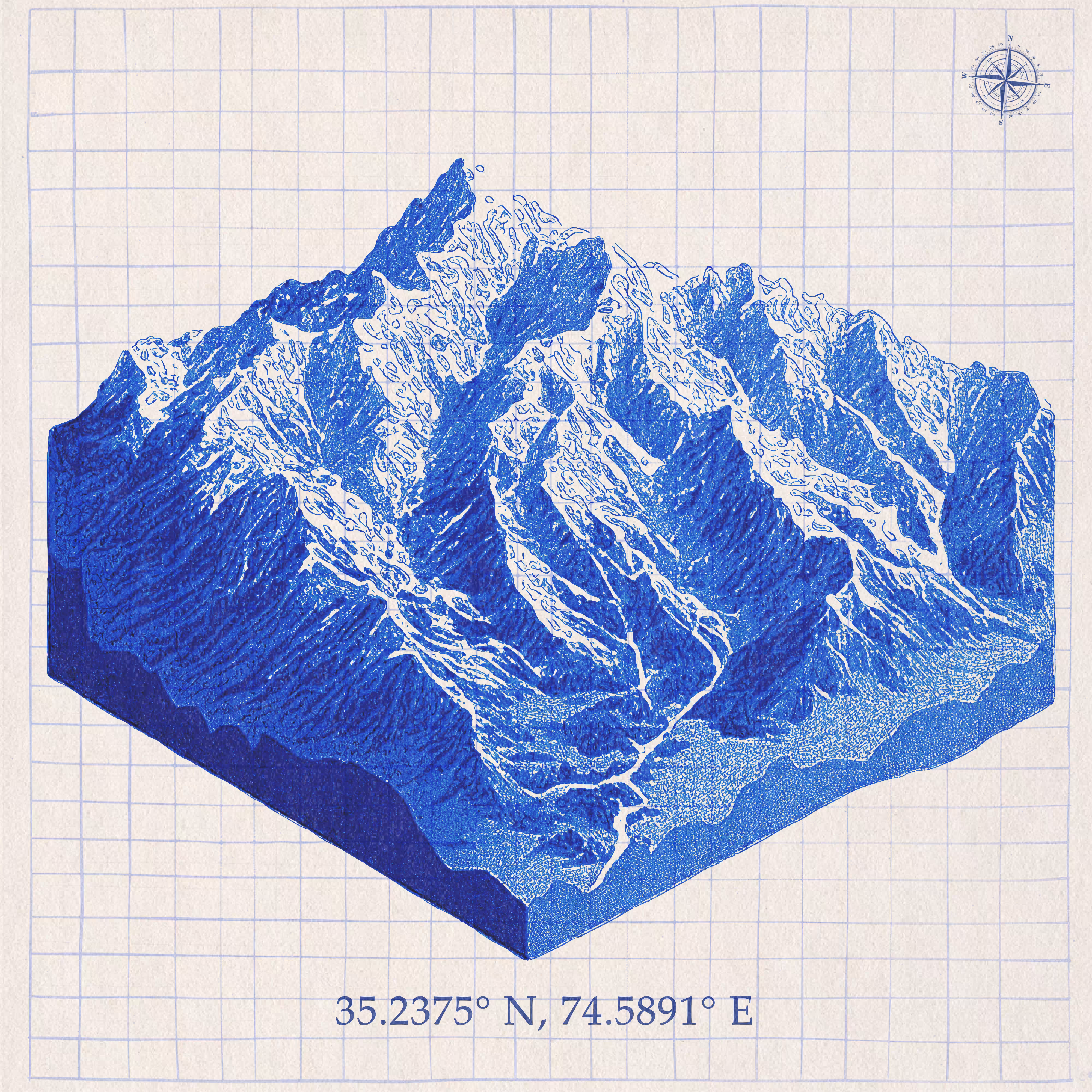 The Summit Blueprint #1