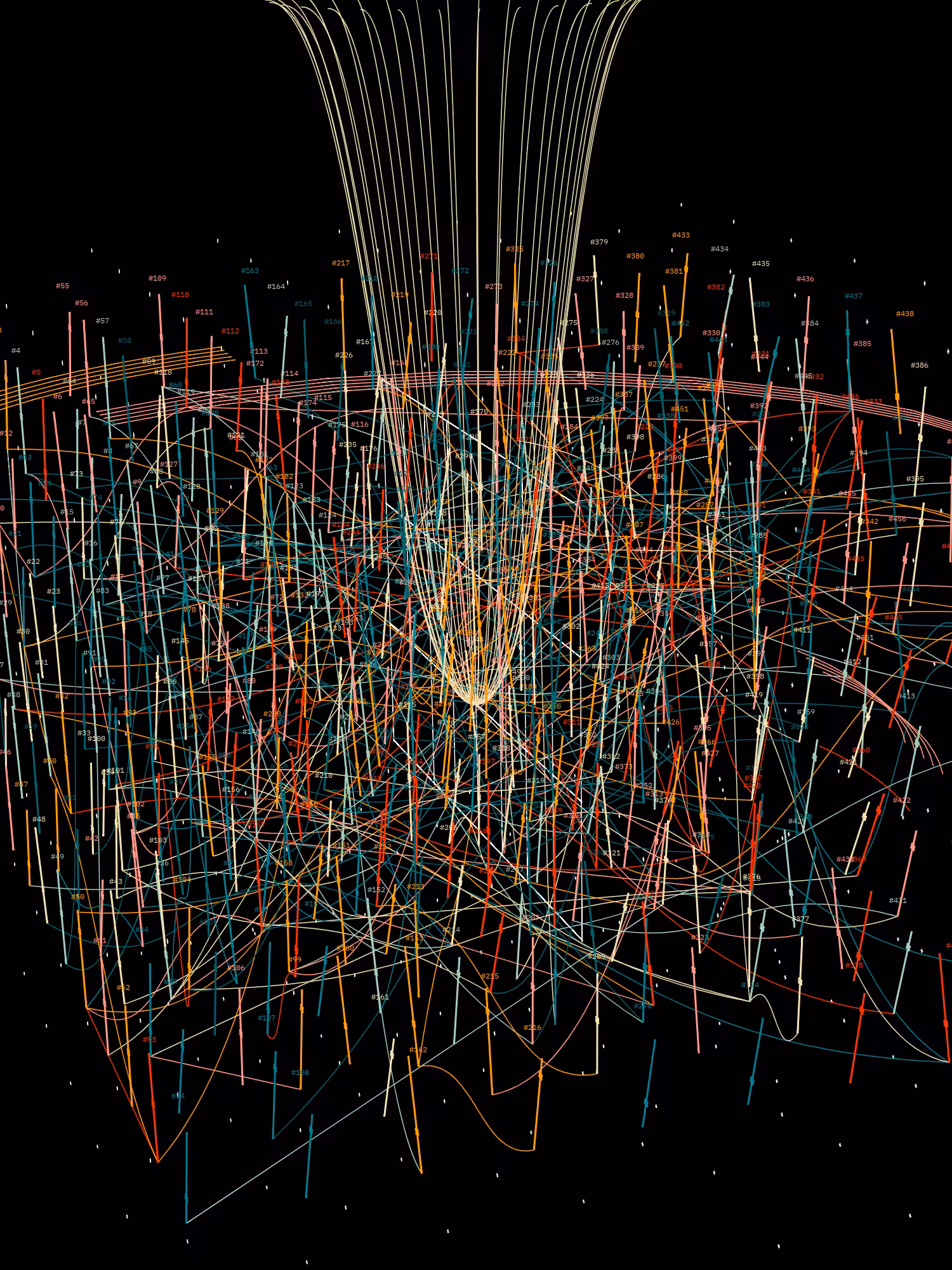Symphony for n Metronomes #465