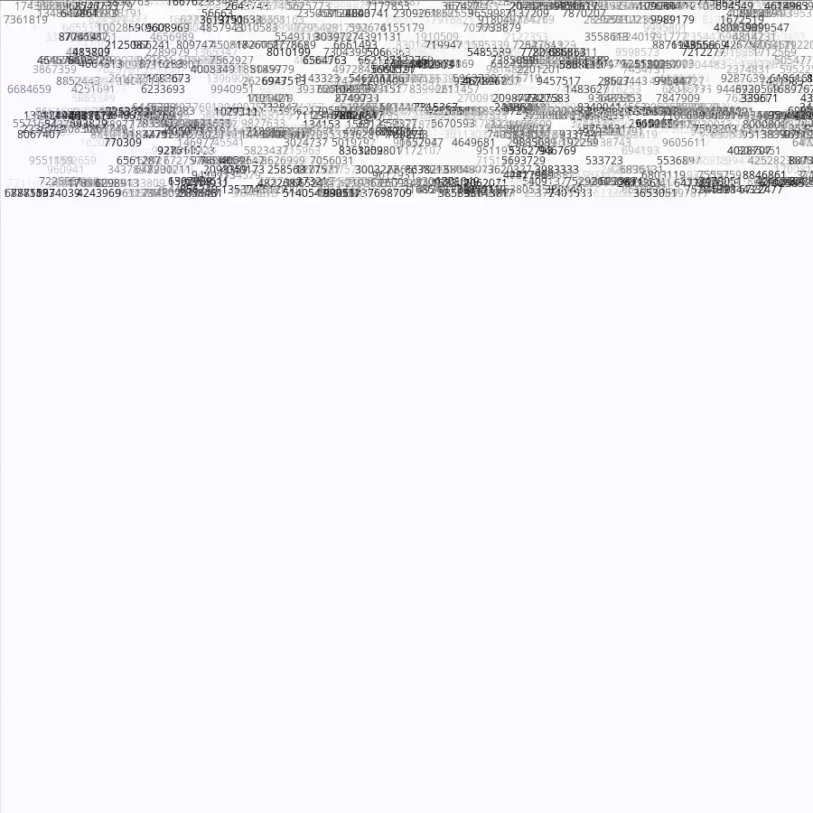 Painting by Random Prime Numbers