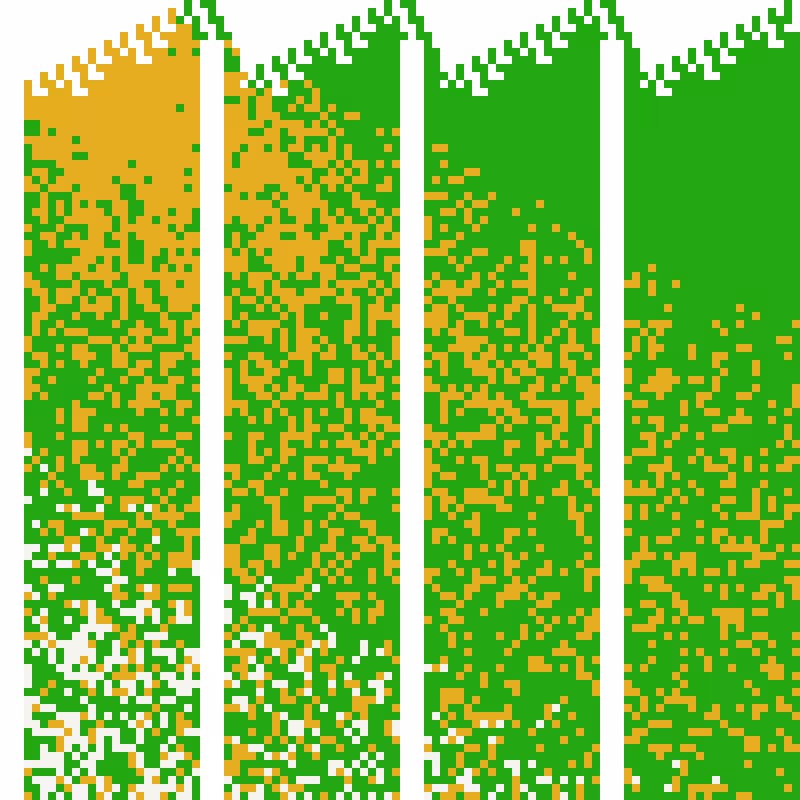 Colored Elementary Cellular Automaton #182