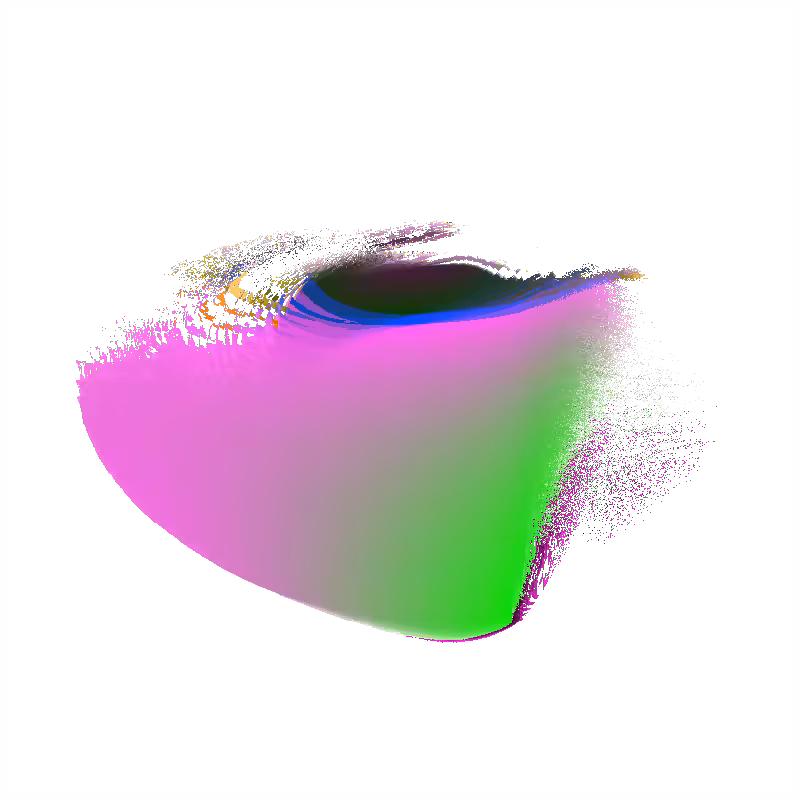 Planets #12