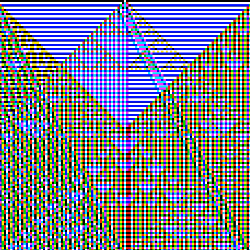 RGB Elementary Cellular Automaton #13