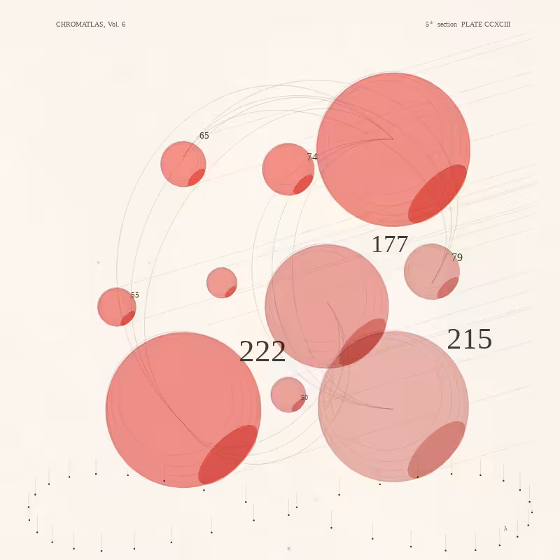 CHROMATLAS, Vol. 6 #87