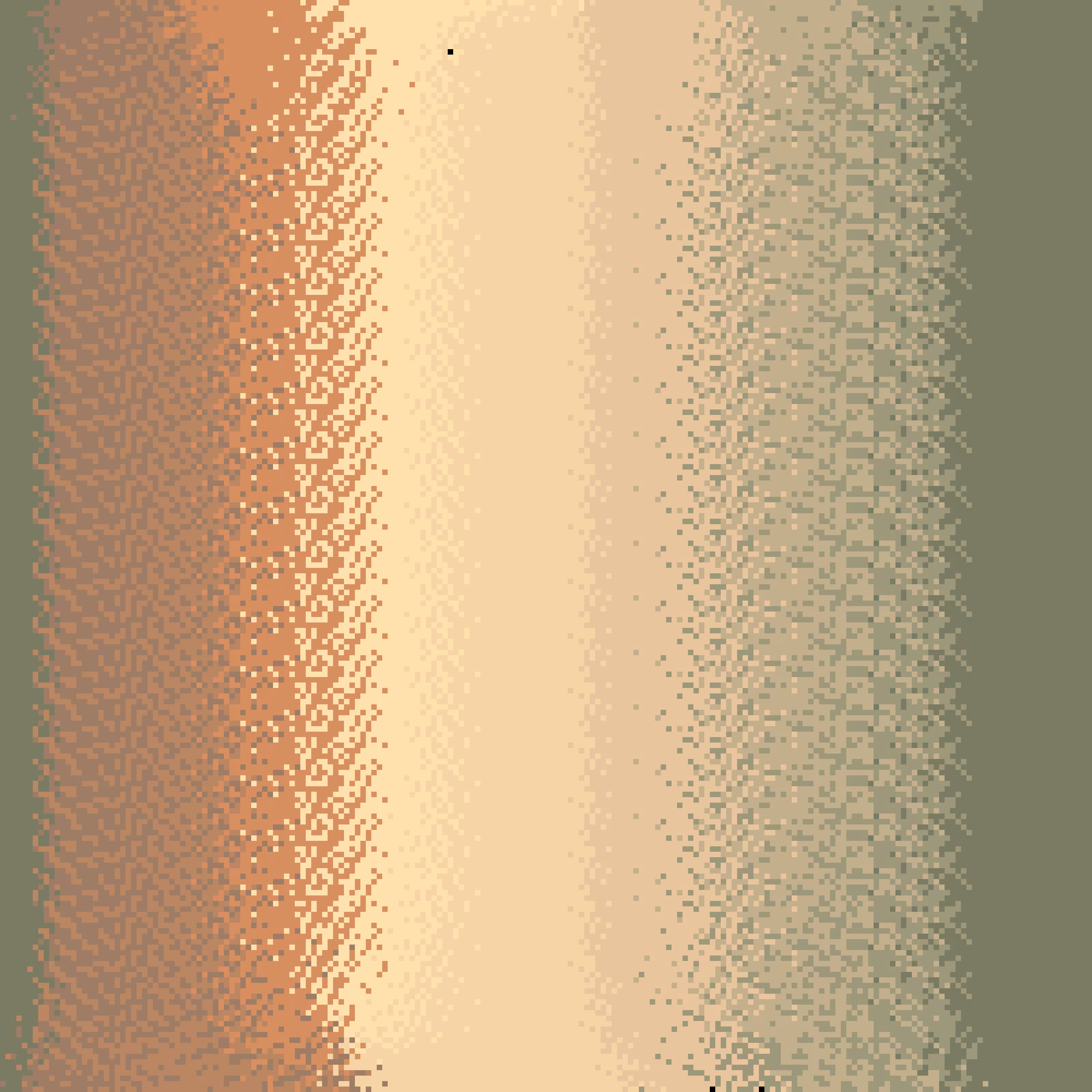 Dithered Gradients #469