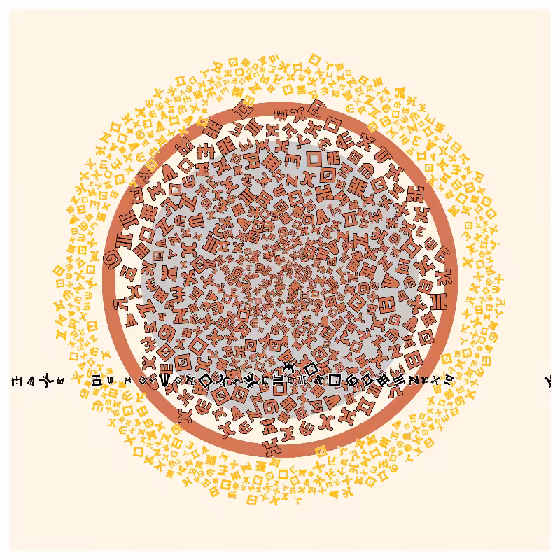 Cosmology of oneself #69