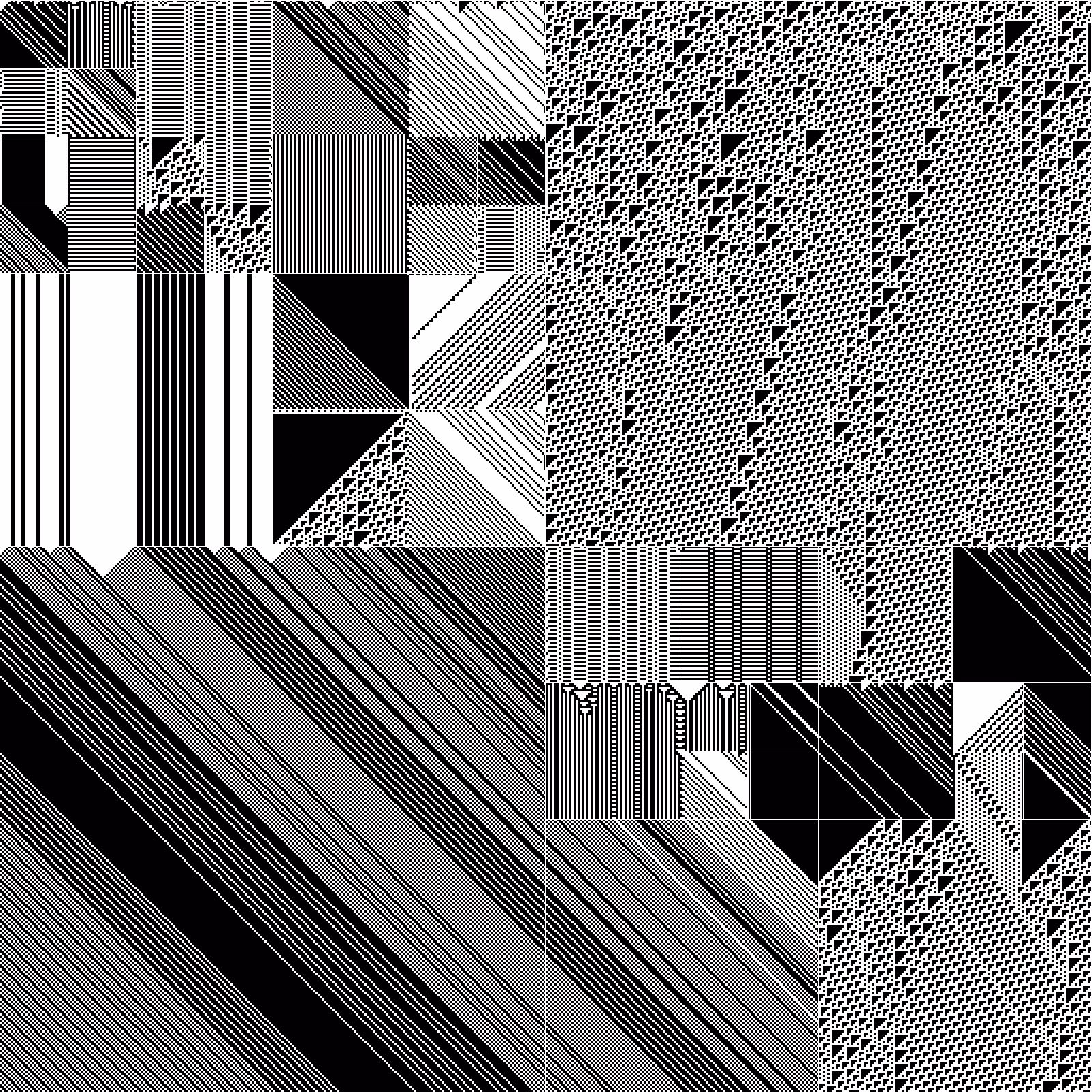 RULES (for Elementary Cellular Automata) #131